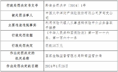 監管重拳出擊 虛構保險中介業務套取手續費，太保產險兩分支機構合計被罰36萬元
