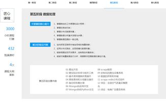 鄭州人工智能與軟件開發培訓指南 價格對比與機構選擇